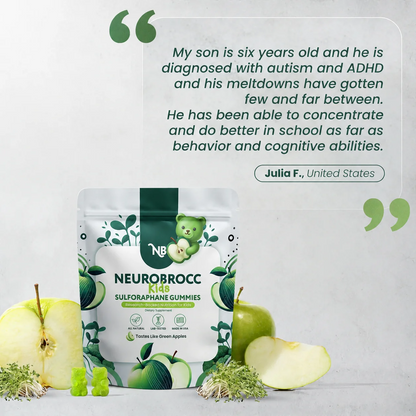 NEURORROCC Kids SULFORAPHANE GUMMIES