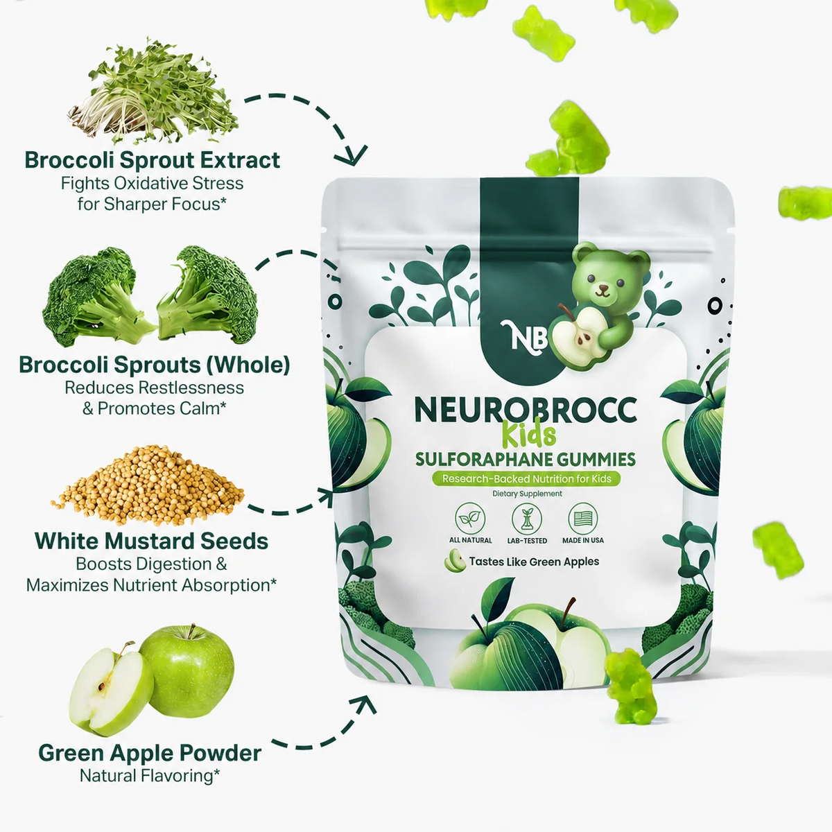 NEURORROCC Kids SULFORAPHANE GUMMIES